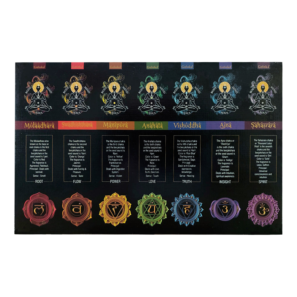 Goloka Chakra 7-in-1 Gift Pack