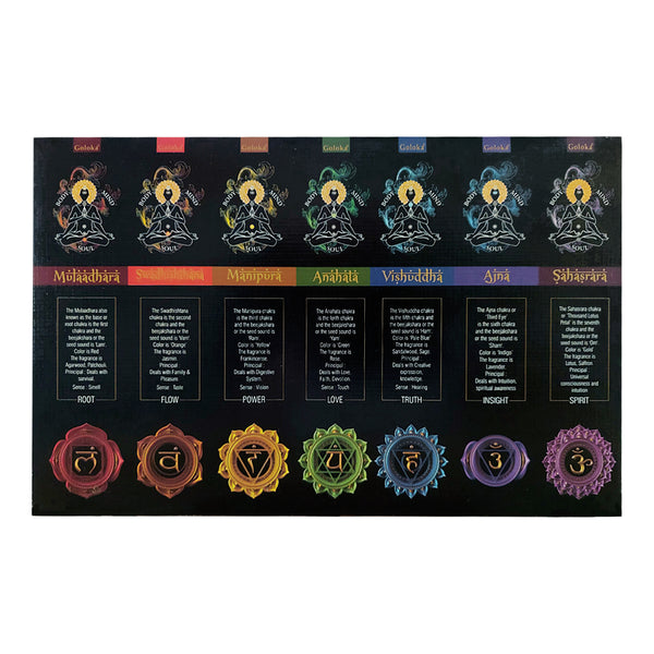 Goloka Chakra 7-in-1 Gift Pack