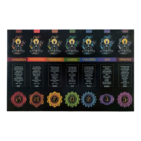 Goloka Chakra 7-in-1 Gift Pack