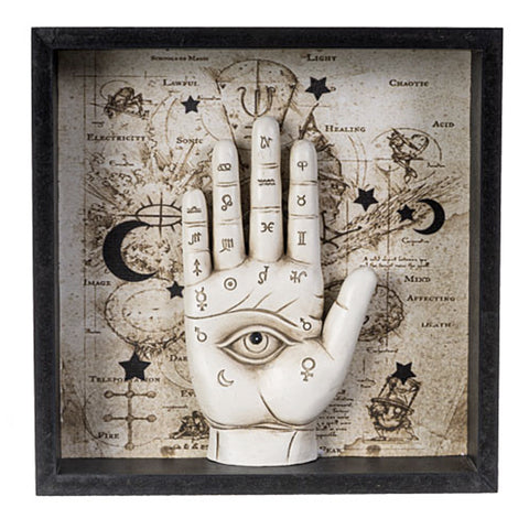 Palmistry Wall Plaque